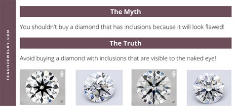 15 Types Of Diamond Inclusions With Images