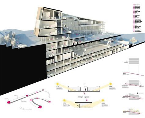 3d Section Installation Architecture Layout Architecture Architecture