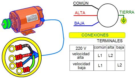 Coparoman Control Para Un Motor Monofásico De Dos Velocidades