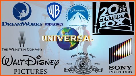Top 10 Movie Studio Companies Largest Film Studio
