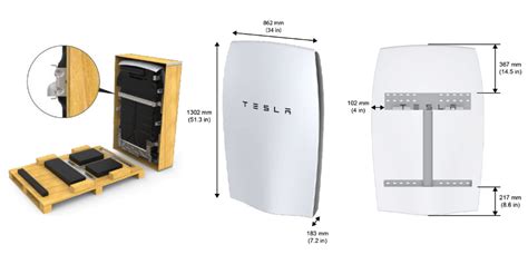 Find great deals on ebay for tesla powerwall battery. TESLA UPDATES: Tesla Energy cheaper Powerwall 2.0 is on ...