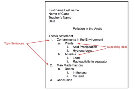 Classnotes How To Cite Your Class Notes Apa