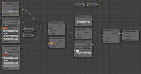Click new on the image texture. cycles render engine - Realistic vegetable shading ...