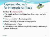 International Payment Methods Images