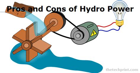 What Are The Pros And Cons Of Hydropower Renewable Energy