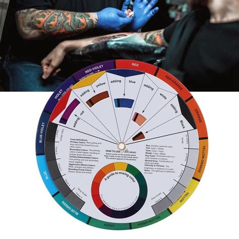 Color Correcting Wheel Guide Warehouse Of Ideas