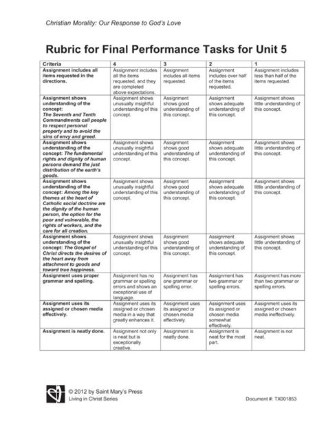 Rubric For Final Performance Tasks For Unit 5 Saint Marys Press