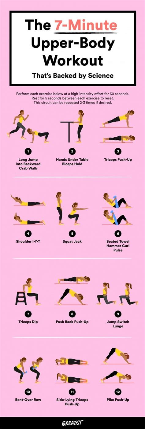 All Around Upper Body Workout Workoutwalls