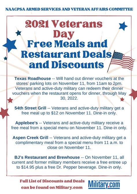 2021 Veterans Day Free Meals And Restaurant Deals And Discounts San Antonio Branch