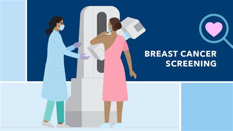 Roundup of 3 recent studies on breast cancer screening | KPWHRI