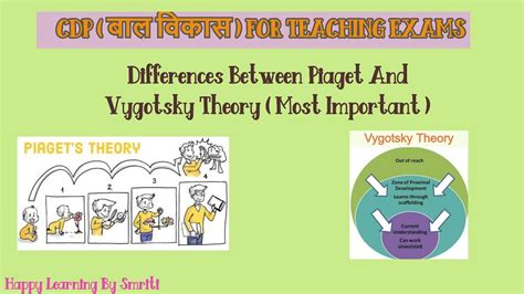 Difference Between Piaget S Vygotsky Theories Full Explanation Cdp Youtube