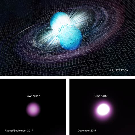 Neutron Stars Merge To Form Black Hole Mcdonald Observatory