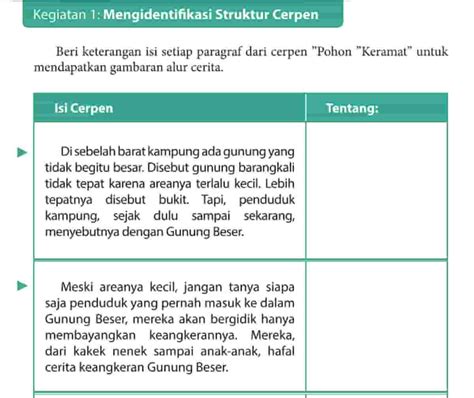Kunci Jawaban Bahasa Indonesia Kelas Halaman Sampai Isi