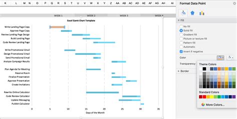To reuse your customized gantt chart, save it as a template. Free Gantt Chart Excel Template: Download Now | TeamGantt