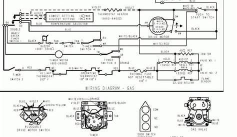 Trend Of Kenmore Dryer Wiring Diagram 41797912701 Libraries - Kenmore