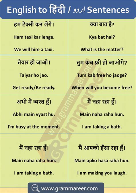 500 English Sentences With Hindi Translation Daily Used English Phrases