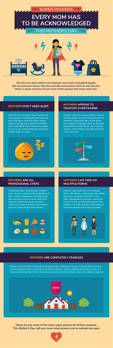 superpowered moms mother s day infographic venngage