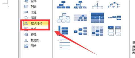 如何使用wps绘制组织结构图360新知