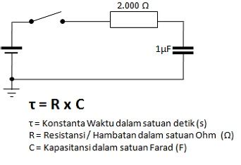 Cara Menghitung Konstanta Waktu Rangkaian Rc Resistor Kapasitor
