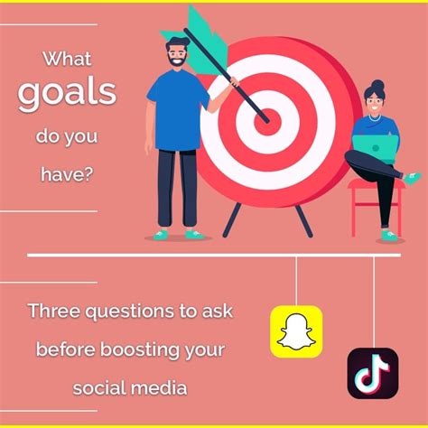 Three Questions To Ask Before Boosting Your Social Media Ib Systems Usa