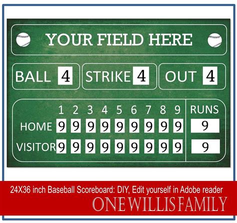 Diy Baseball Scoreboard Baseball Birthday Party Decoration Etsy
