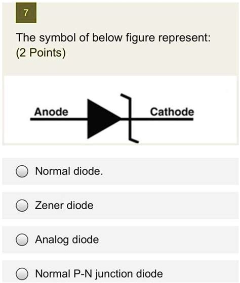 Solved The Symbol Of Below Figure Represent 2 Points Anode Cathode