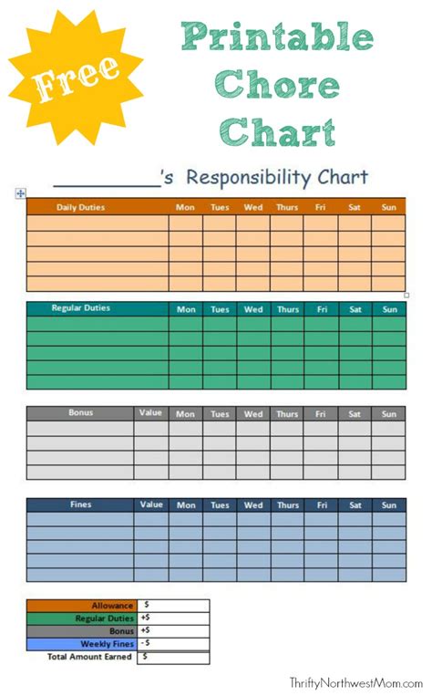 You can define your own policy. Free Printable Chore Chart for Kids Customize ...