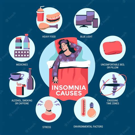 Free Vector Insomnia Causes Illustration