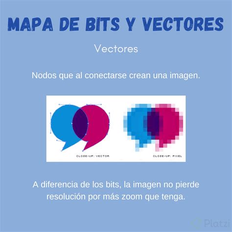 Top 146 Diferencia Entre Imágenes Vectoriales Y Mapa De Bits