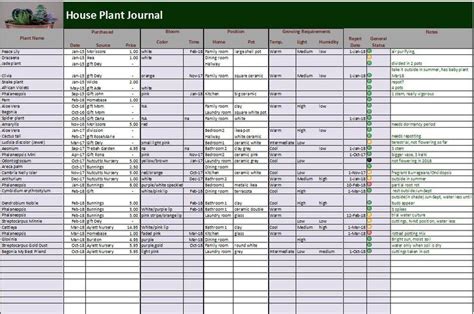 House Plants Journal Excel And Pdf Template Plants Log Spreadsheet