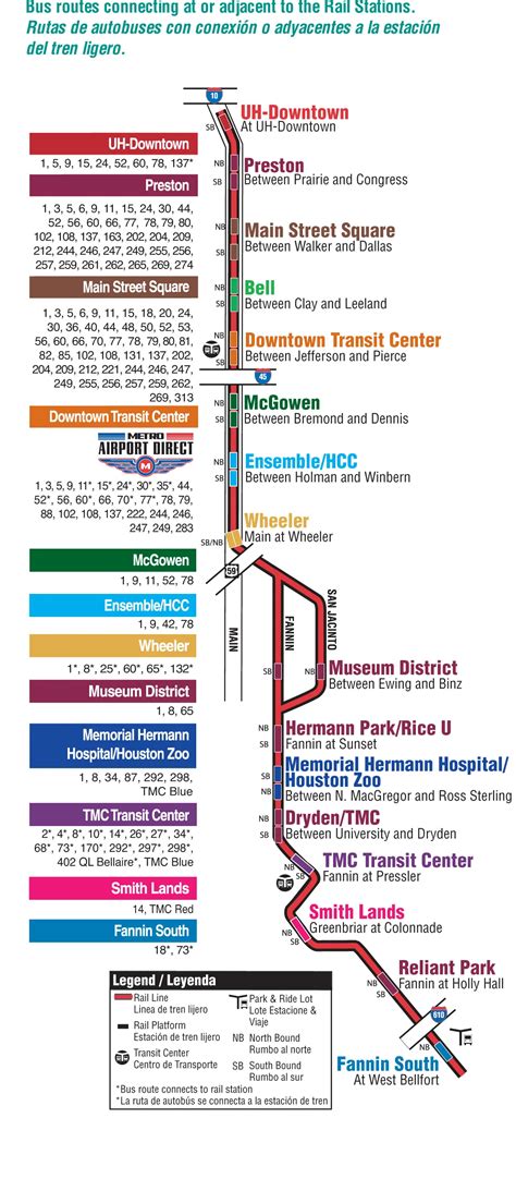 Houston Metro Map Light Rail