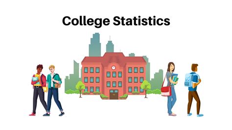 College Statistics And Facts Need To Know In 2024