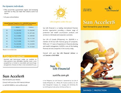 Sun Acceler8 Brochure - Sun Life Endowment Plan | MoneyTalkPH