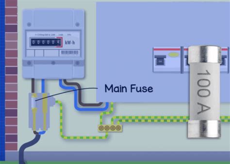 Single Phase Electricity The Engineering Mindset