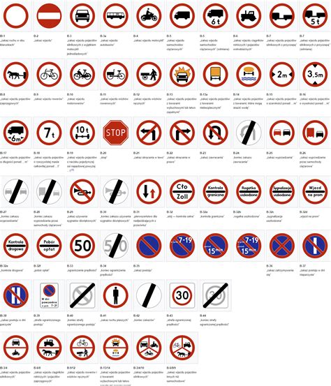 Znaki drogowe Zakład Oznakowania Drogowego ZODSOR