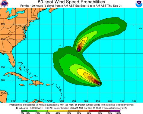 Tropical Cyclone Wind Speed Probabilities Products Text
