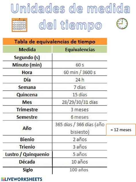 Unidades De Medida De Tiempo Ficha Interactiva