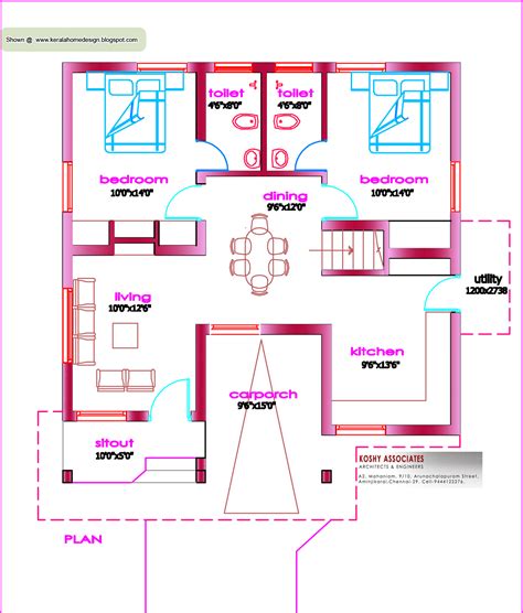 Single Floor House Plan 1000 Sq Ft Indian House Plans Home