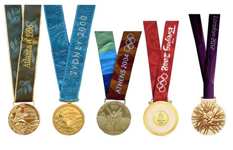 Medallas Olimpicas Como Ha Sido La Evolución Del Diseño En Las