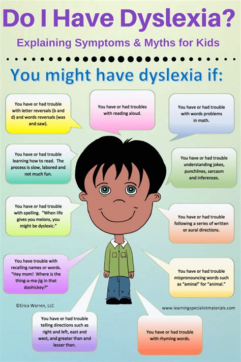 Dyslexia Teaching Tools Artofit