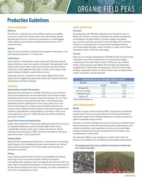 Organic Field Peas Production Guidelines Manitoba Pulse And Soybean