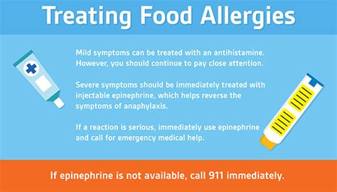Treating An Allergic Reaction Lurie Childrens