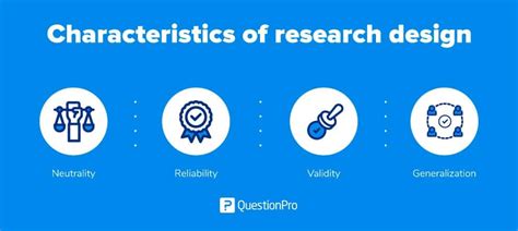 Research Design What It Is Elements And Types Questionpro