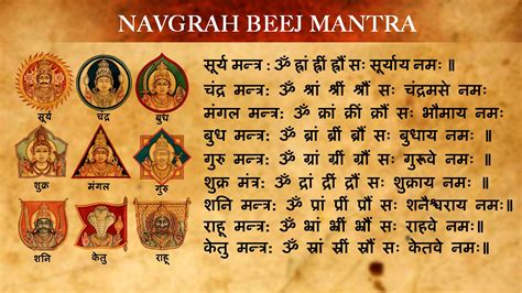 35 Best Yantra Images Vedic Mantras Hindu Mantras Sanskrit Mantra Images