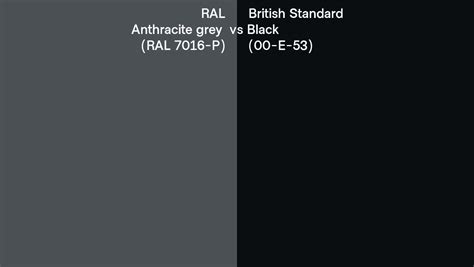 Ral Anthracite Grey Ral P Vs British Standard Black E