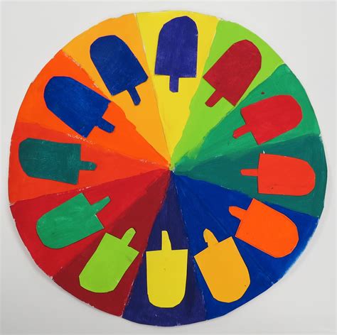 Sinking Springs Art Complementary Color Wheels 5th