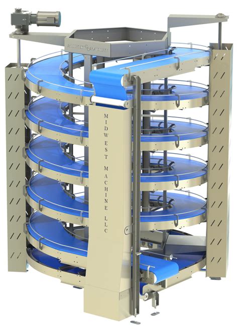 Spiral Conveyor For Full Box Transfer Midwest Machine Llc Custom