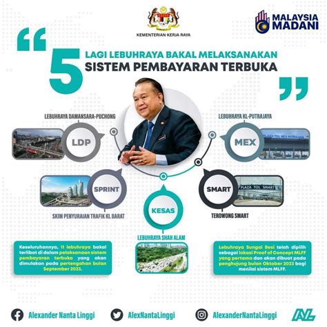 Works Minister Sungai Besi Expressway Is Malaysias First Mlff Poc