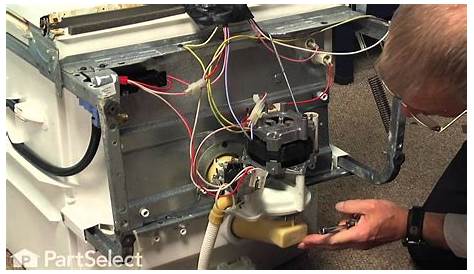 Dishwasher Repair- Replacing the Motor and Pump Kit (GE Part