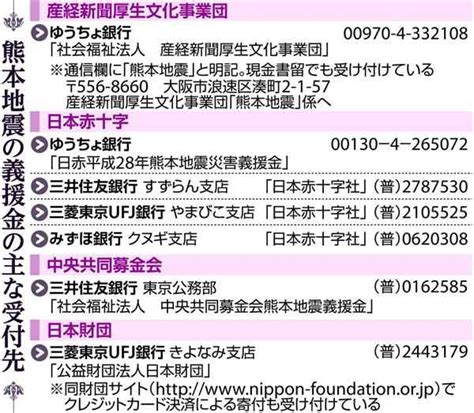【熊本地震】義援金の主な受付先 産経ニュース